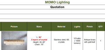 Quotation Leyland Tiered Round Chandelier